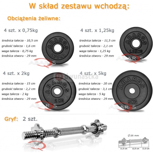 Hantle żeliwne 40 kg.  2 x 20kg 