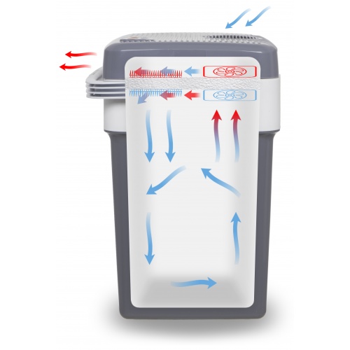 Lodówka Turystyczna Abarqs IB-32l+ USB