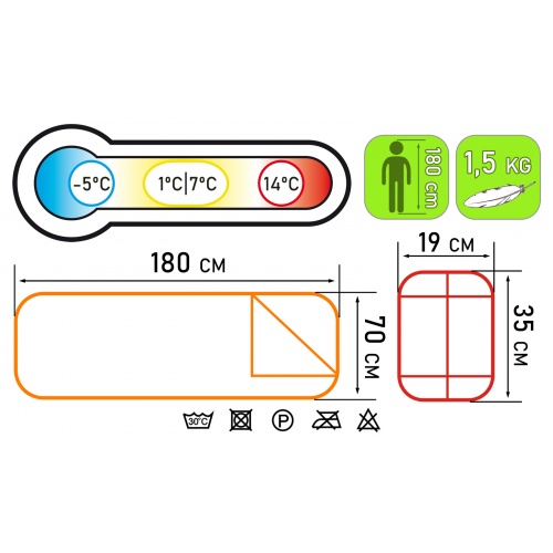 Śpiwór Abarqs 1300.P Kołdra