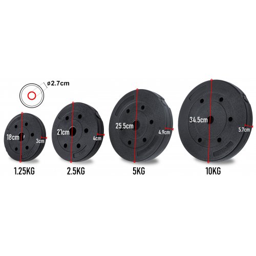 ZESTAW OBCIĄŻENIE KOMPOZYTOWE 30KG TALERZE 2x5kg 2x10kg